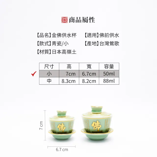 【台灣聖力達】小金佛供水杯-青瓷50ml(兩色可選 白瓷/青瓷・佛前供佛水杯 燙金神明杯 祖先杯 聖水杯)