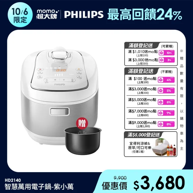 【Philips 飛利浦】智慧萬用電子鍋/壓力鍋/萬用鍋_HD2140_白小萬