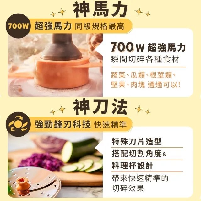 【Philips 飛利浦】智慧萬用鍋-金小萬+廚神料理機_HD2195+HR7320