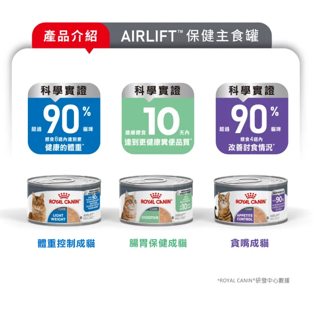 【ROYAL 法國皇家】貓咪專用主食罐85g-24入(歐洲進口 濕糧 餐包 幼貓 成貓 熟齡貓 全齡貓)