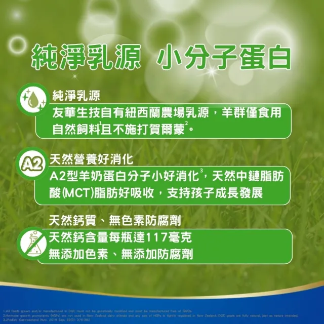 【Karihome 卡洛塔妮】官方直營 營養羊乳保久乳飲品200mlx24入/箱(羊奶/A2β酪蛋白/全家營養)