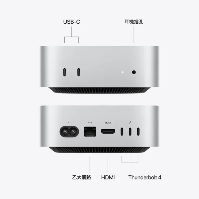 【Apple】Mac mini M5 Pro晶片 15核心CPU 16核心GPU 24G 512G SSD