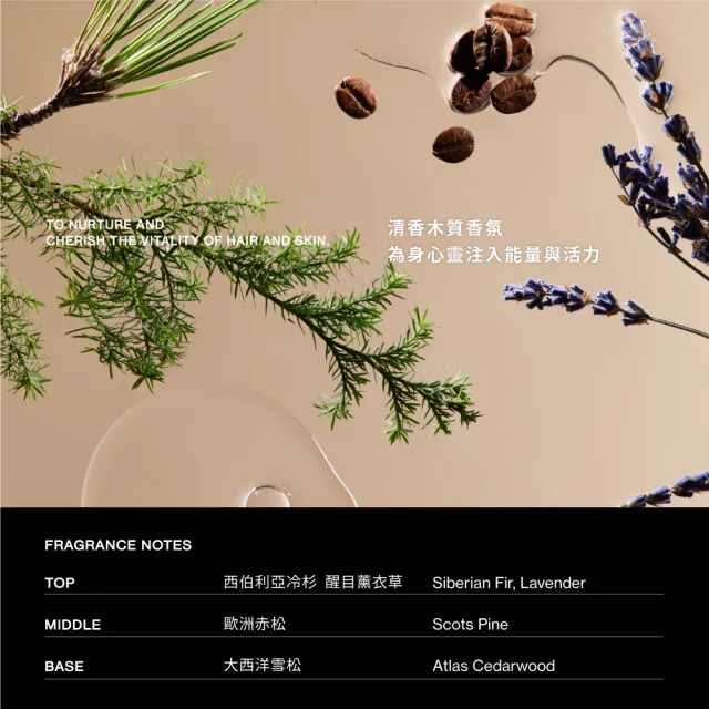 【SAWAA】悠舒｜香氛沐浴組(波光沐浴露500ml+靜海洗髮精500ml)