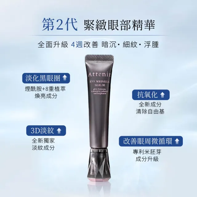 【Attenir 艾天然】亮臻晶萃逆齡緊緻眼部精華15g(淡化眼周暗沈 緊實眼下輪廓 眼霜 日本原裝進口 官方直營)