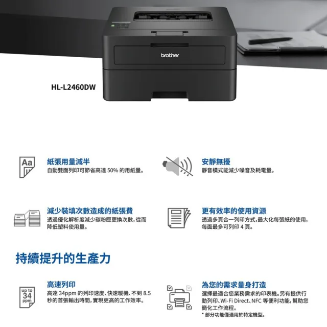 【brother】官方直營 HL-L2460DW 中階商務無線黑白雷射印表機(雙面列印/WIFI/適用耗材:TN2560/TN2560XL)