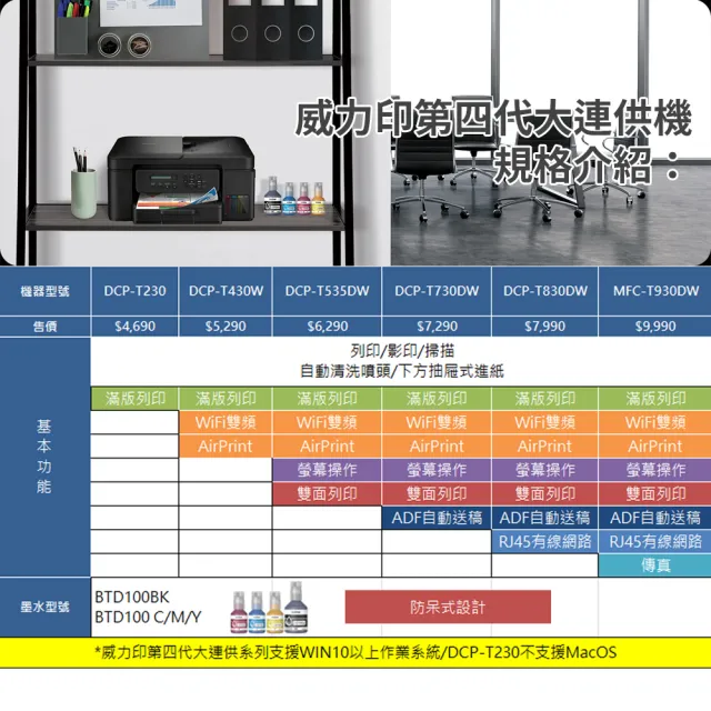 【brother】官方直營 DCP-T535DW第四代威力印連續供墨雙面無線五合一噴墨複合機(列印/複印/掃描/WIFI)