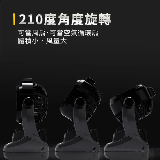 【Durofix 德克斯】露營風扇組 無刷鋰電風扇 充電風扇 4.0電池+1快充 MIT RZ1290