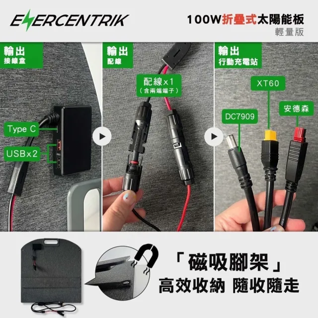 【Enercentrik】輕-卻強悍 能源方舟1200+100W輕量化摺疊太陽能板 | 家庭x戶外行動電站 | 乘載你的生活