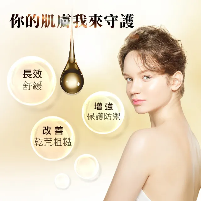 【Jenduoste 珍朵絲特】龍血求麗潤澤修護沐浴乳500mlx2瓶(獨家龍血/肌質養潤)