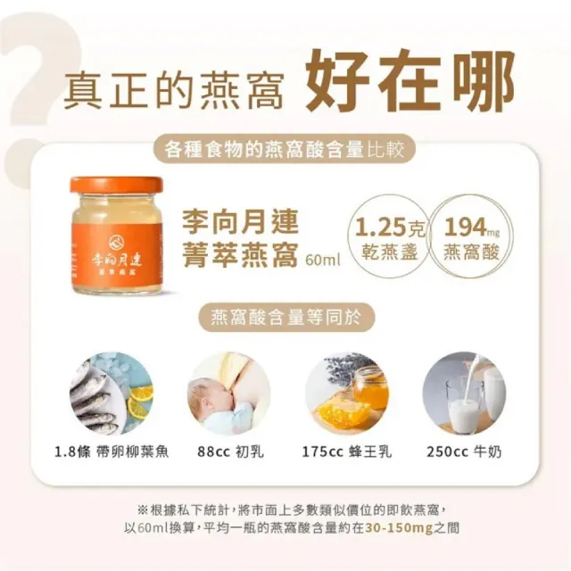 【李向月連】菁萃六入燕窩禮盒/60mlx6罐/養生禮盒/中秋節禮物/紅冰糖燕窩禮盒/中秋節燕窩推薦(中秋節禮盒)