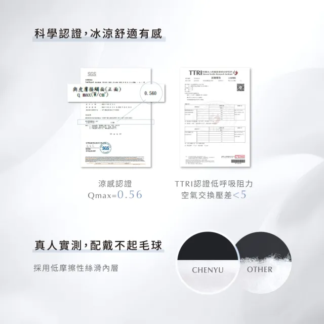 【辰昱】辰昱3D涼感醫療口罩_美型版20入單片裝/共四盒(無鼻樑壓條/沁透涼爽/滑順親膚/小臉適用)