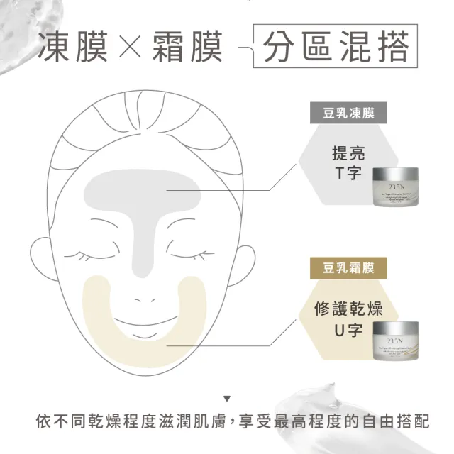 【23.5N】豆乳優格彈潤霜膜100mL(滋潤修護)