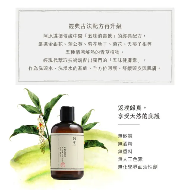 【阿原】momo獨家★月桃洗澡水250mLx2(贈月桃洗澡水60mLx2)(沐浴乳/禮物)