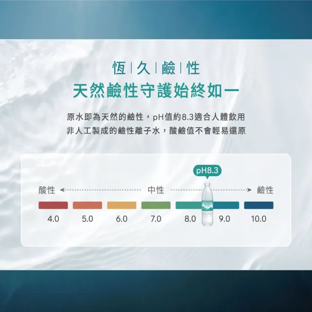 【Uneed 健康綠活】淨礦鹼性水600mlx2箱/共48入