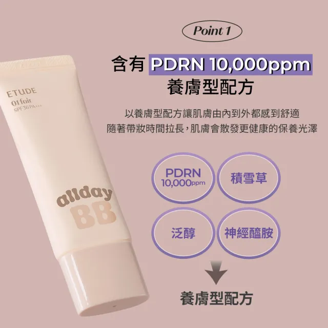 【ETUDE】官方直營 超能養膚BB霜 SPF36/PA+++ (添加PDRN、積雪草/養膚型底妝)
