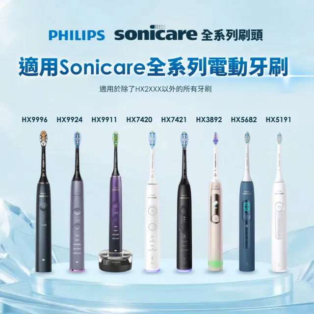 【Philips 飛利浦】HX9054 Sonicare G3智能超效護齦標準刷頭4入組 (兩色任選/7倍牙齦保護/官方直營)