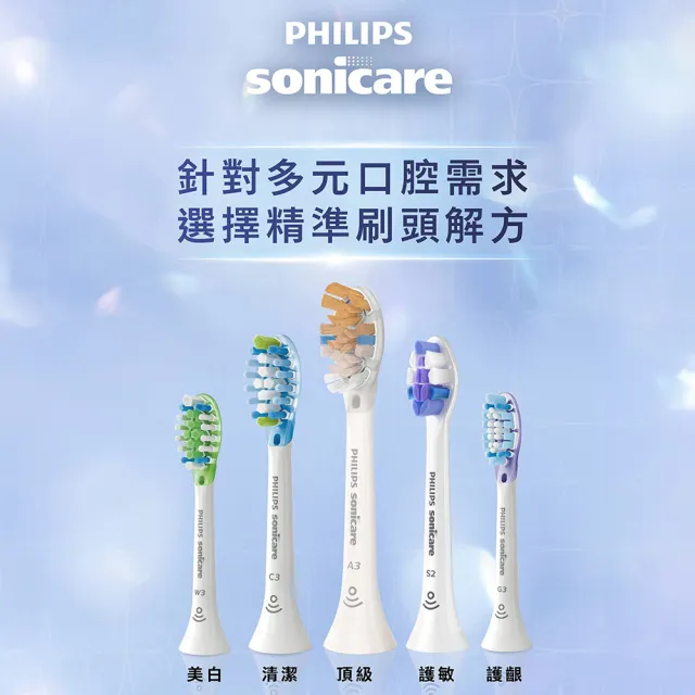 【Philips 飛利浦】HX6064 Sonicare W2高效亮白標準刷頭4入組-白(進階去漬/3天亮白/原廠正品/官方直營)