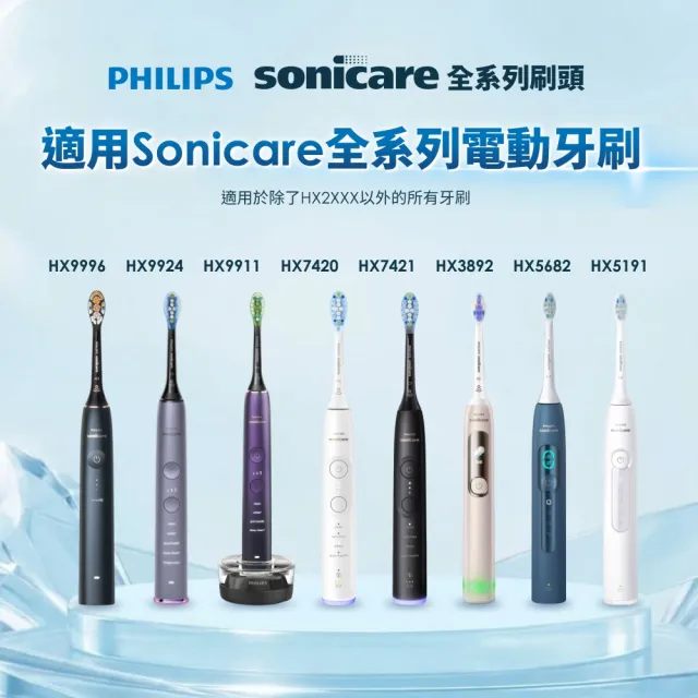 【Philips 飛利浦】HX9094 Sonicare A3頂級多效合一刷頭4入組 (兩色任選/20倍強效除菌/7天亮白/官方直營)