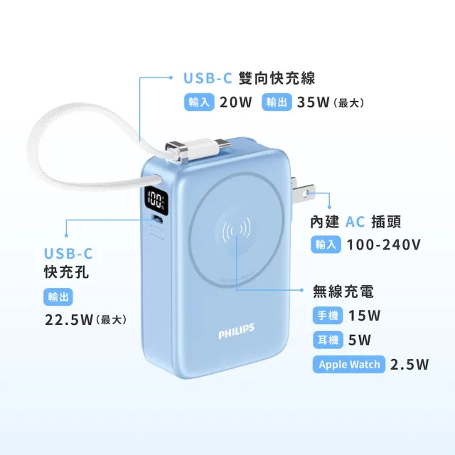 【Philips 飛利浦】2入組-DLP4355C 10000mAh GoodCube 35W多合一磁吸半固態行動電源(38.5Wh)
