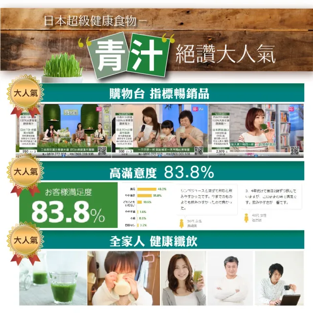 【ITOH 井藤】日本原裝100%大麥若葉青汁x6盒 97%順口滿意｜膳食纖維1.63g｜無香料.色素.防腐劑
