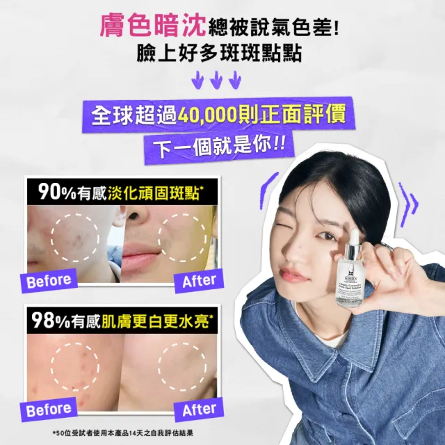 【Kiehl’s 契爾氏】超品限定★激光澎彈發燒組(淡斑精華+RHC膠原精華/送medicube mini)