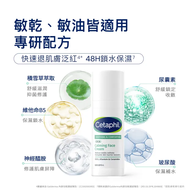 【Cetaphil 舒特膚】官方直營 舒新雪潤B5安心霜 45ml *2入(安心小白瓶)