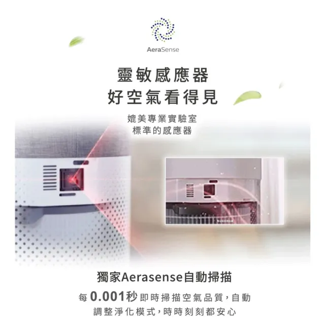 【Philips 飛利浦】買一送一 奈米級空氣清淨機 雙入組(AC0819)