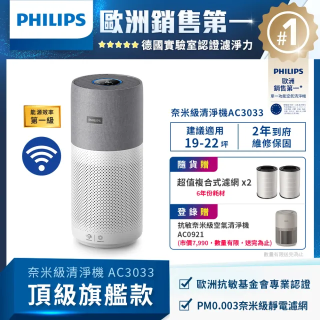 【Philips 飛利浦】限時登錄送清淨機★飛利浦抗敏奈米級空氣清淨機(AC3033/80)★隨貨贈2組濾網★適用22坪