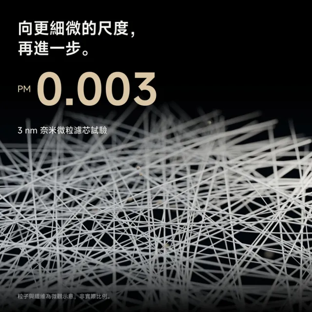 【Apolnus 波那斯】買一送一 全效奈米空氣清淨機(適用8坪/奈米濾淨力/SGS國際認證/Ultra S7)
