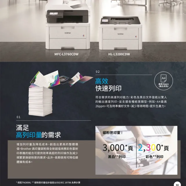 【brother】官方直營 搭1組碳粉匣1黑3彩TN-269四色☆HL-L3280CDW超值商務彩色雷射印表機(雙面列印/WiFi)