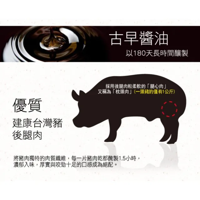 【快車肉乾】有嚼勁豬肉紙(原味155g/蒜味155g/黑胡椒155g)