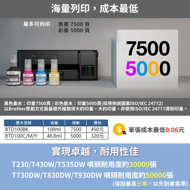 【brother】官方直營 搭2組1黑3彩★DCP-T830DW 第四代威力印商用連續供墨雙面網路複合機