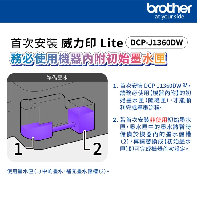 【brother】官方直營 搭2組1黑3彩標準墨★DCP-J1360DW 威力印Lite三合一無線噴墨複合式印表機
