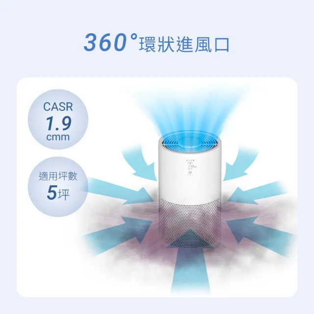 【IRIS】360度美型奈米空氣清淨機 IAP-S20C (5坪適用/口罩級HEPA濾網/極低音量/三段風量/兩種配色)