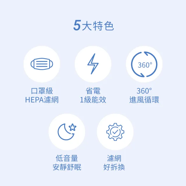 【IRIS】雙機組合 360度美型奈米空氣清淨機 IAP-S20C+IAP-S40A(全屋雙機超值款/口罩級HEPA濾網/三段風量)