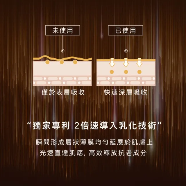 【ELIXIR 怡麗絲爾】光速精華限時禮遇組 (光速精華x2)
