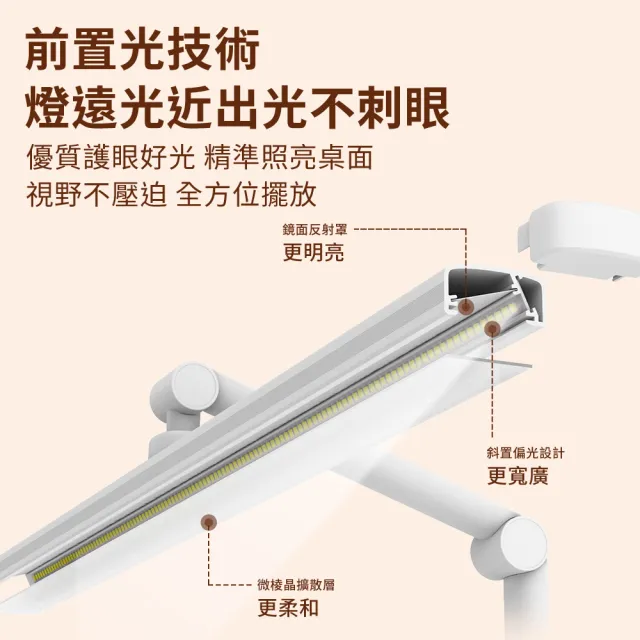 【PHILIPS 飛利浦照明】Philips 飛利浦 A0SE 品楊 60cm長燈頭 護眼檯燈(PD065