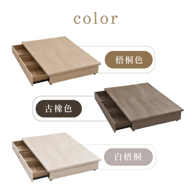 【IHouse】保羅 單大3.5尺 台灣製強化型收納 3抽抽屜床底