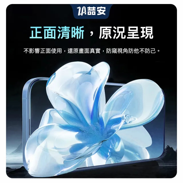 【ZA 喆安】防窺鋼化玻璃螢幕手機保護貼膜i18/17/16/15/14/13/12/11/Xr Duo/Plus/Pro/Pro Max 適用iPhone