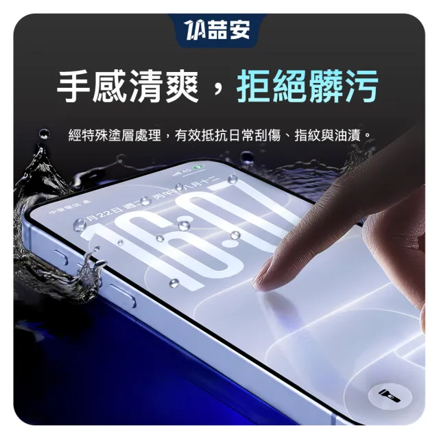 【ZA 喆安】霧面防窺鋼化玻璃螢幕手機保護貼膜i18/17/16/15/14/13/12/11 Duo/Plus/Pro/Pro Max 適用iPhone