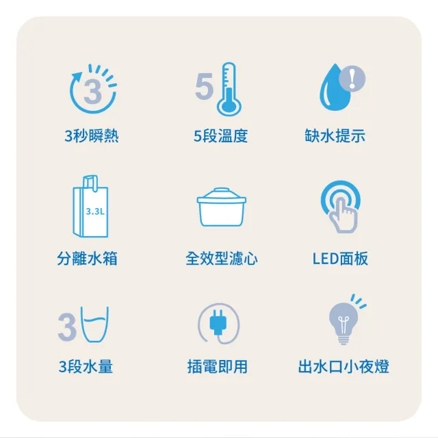 【SABA】小淨飲 3.3L免安裝 瞬熱 即熱 濾淨 開飲機 SA-HQ13+全效型濾芯九入組