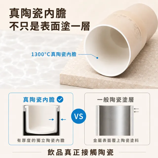 【IKUK 艾可】真陶瓷保溫杯-陶瓷吸管杯冰壩杯900ml贈5件組配件(保溫保冰/吸管杯/保溫瓶/環保杯)
