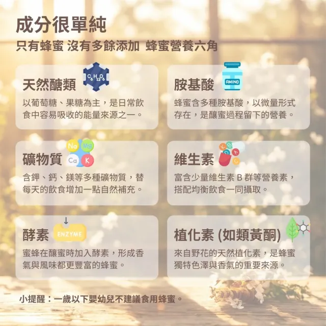 【CHYUANFA 泉發蜂蜜】輕巧分享組︱特選野蜂蜜隨手包10gx8包入 三盒組︱無添加驗證 台灣百年老店 蜂場直營