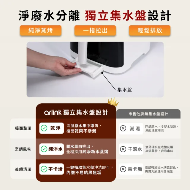 【Arlink】贈不鏽鋼防燙取盤夾 可純蒸氣炸5公升 可透視玻璃蒸氣氣炸鍋 SB02 (氣炸鍋配件/蒸氣鍋)