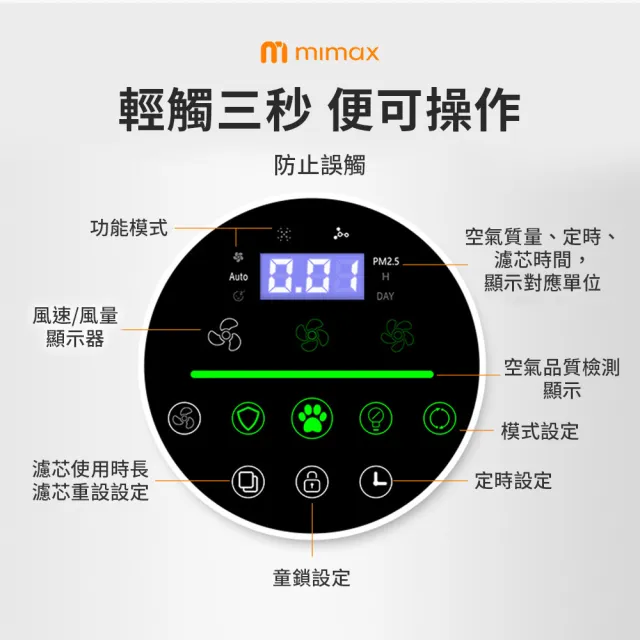 【mimax 米覓】智慧數顯寵物專用空氣淨化器 5S(淨化器 清淨機 五重淨化 吸毛 除臭 除敏 智能APP)