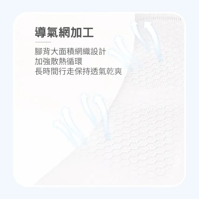 【MarCella 瑪榭】10件組-MIT透氣乾爽機能運動-短襪(女襪/男襪/運動襪/機能襪/台灣製)