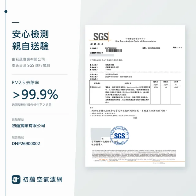 【初蘊】適用 Apolnus 波那斯 Ultra S7 全效奈米清淨機 空氣清淨機 HEPA+活性碳 濾網 濾芯 濾心