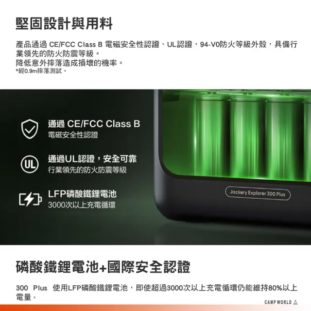 【Jackery】300 Plus 儲能行動電源 JE-300B(戶外電源 充電器 BSMI R34851 露營 逐露天下)