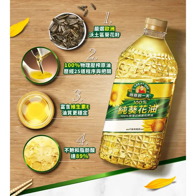 【得意的一天】100%葵花油2Lx6瓶 (任選超值好禮)