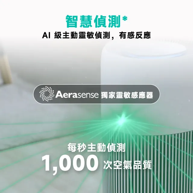 【Philips 飛利浦】2026年度新機！抗敏奈米級空氣清淨機★適用13-16坪(AC2210/80)雙入組
